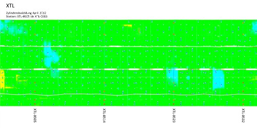 500-620_XTL-bearbeitet-preview_ger.jpg